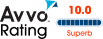 Inicio badge-avvo-rating